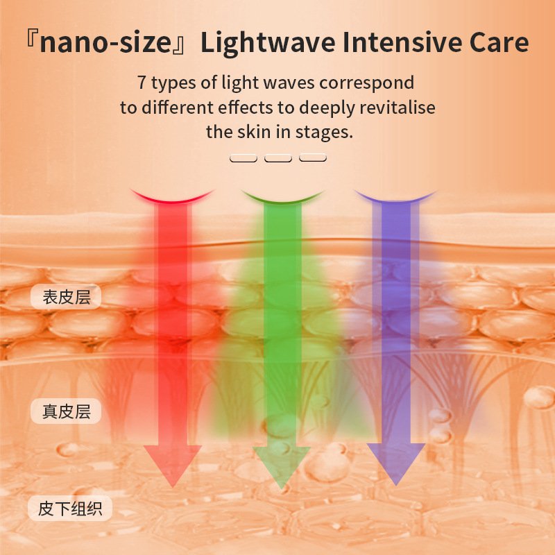LED Facial Beauty Mask for Home Skincare - Image 5